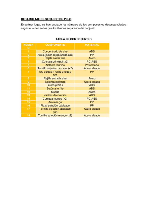 Miniatura del documento p2.docx