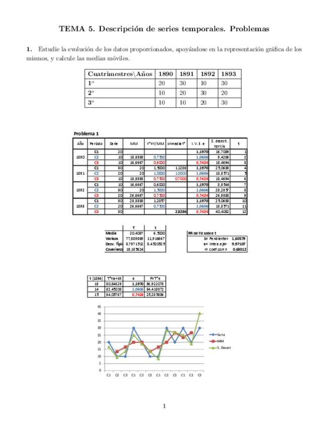 Miniatura del documento problemas-tema-5-resueltos.pdf