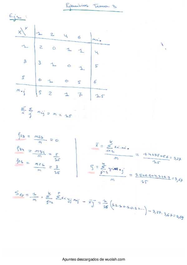 Miniatura del documento Ejercicios-Tema-3-Resueltos.pdf