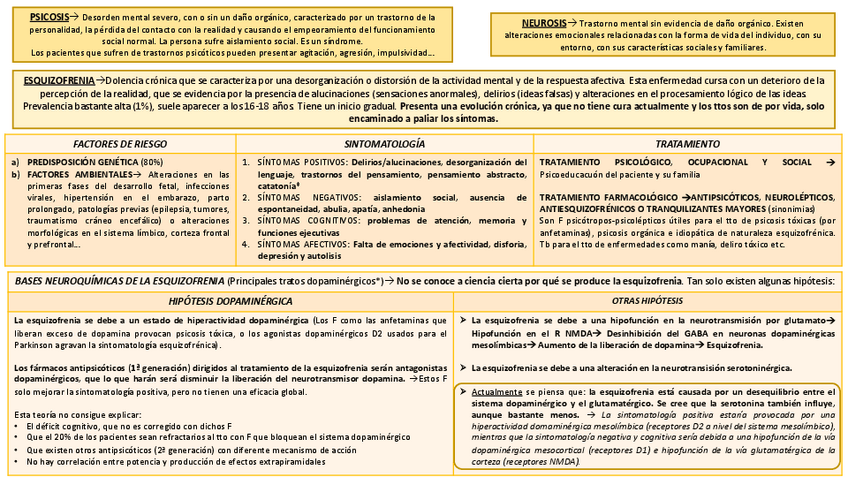 Miniatura del documento antipsicoticos.pdf