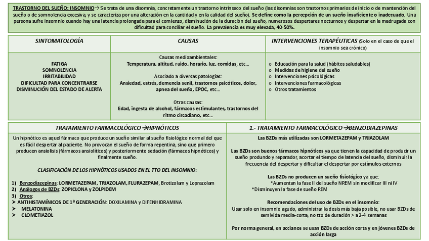 Miniatura del documento Insomnio.pdf