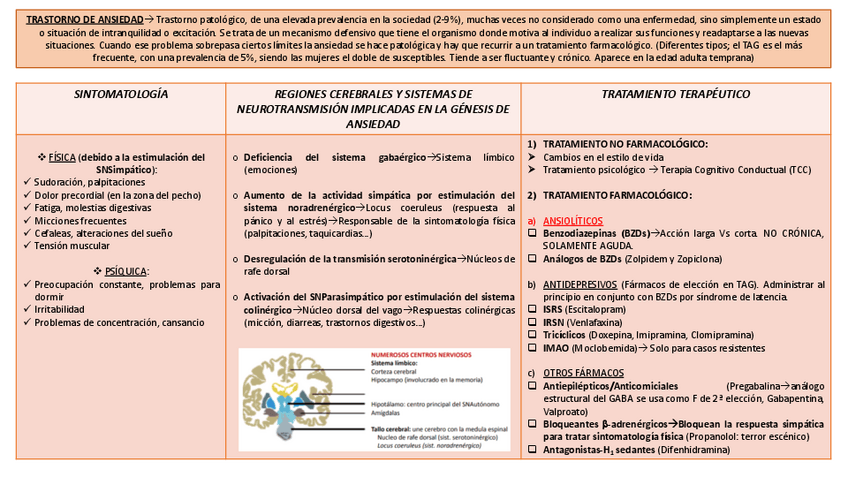 Miniatura del documento ansiedad.pdf