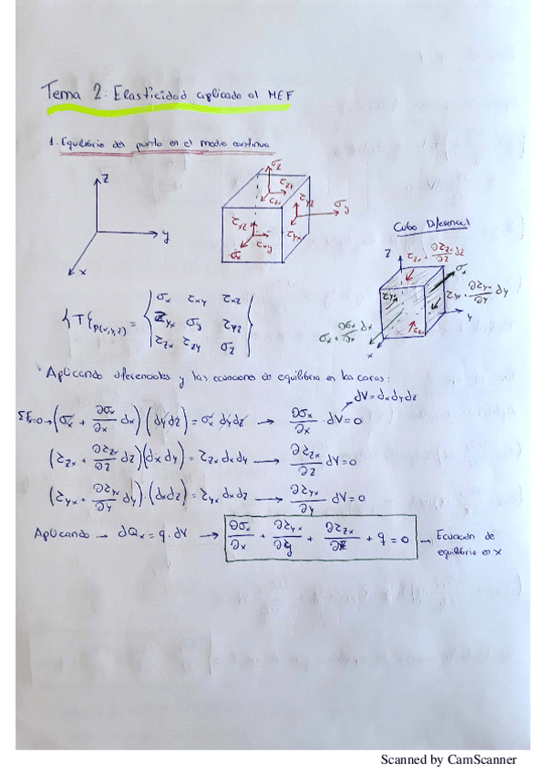 Miniatura del documento Tema-2.pdf