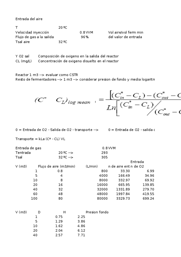 Miniatura del documento Practica-2.xlsx