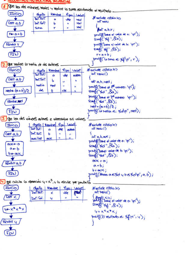 Miniatura del documento ESTRUCTURA SECUENCIAL.pdf