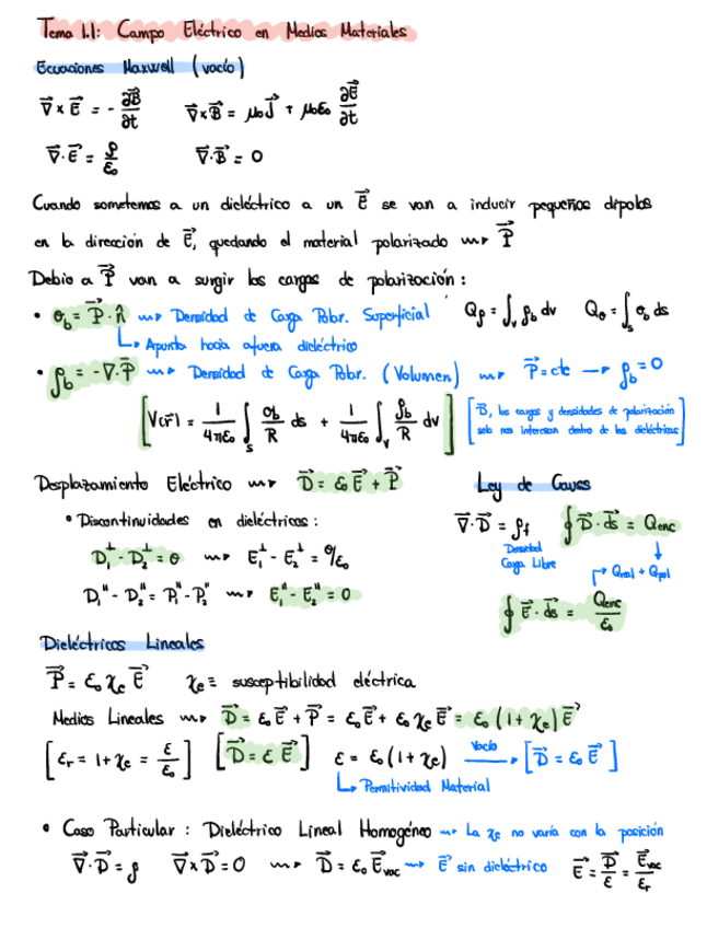 Miniatura del documento Resumen-Electro-.pdf