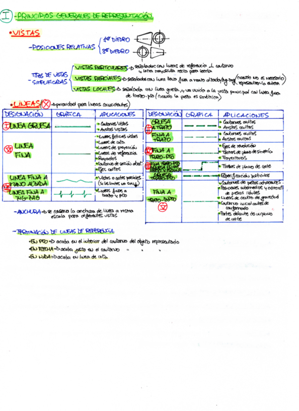 Miniatura del documento NORMAS.pdf