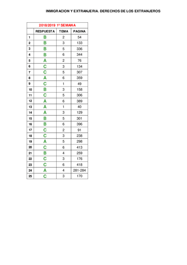 Miniatura del documento untitled.pdf
