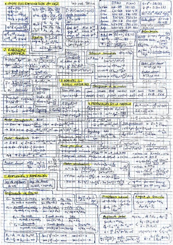 Miniatura del documento formulario.pdf