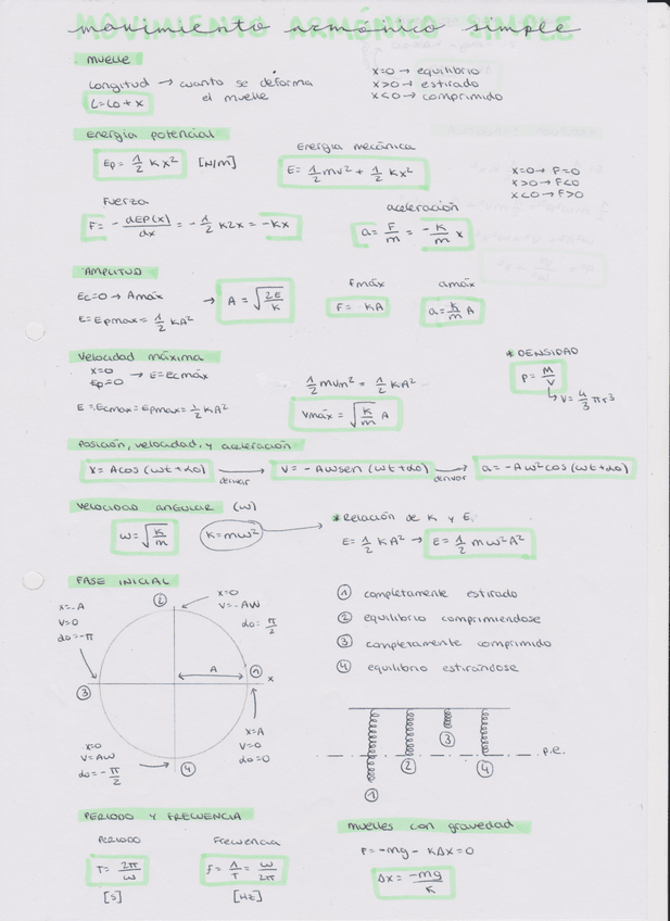 Miniatura del documento MOVIMIENTO-ARMONICO-SIMPLE.pdf