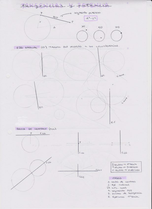 Miniatura del documento TANGENCIAS-Y-POTENCIA.pdf