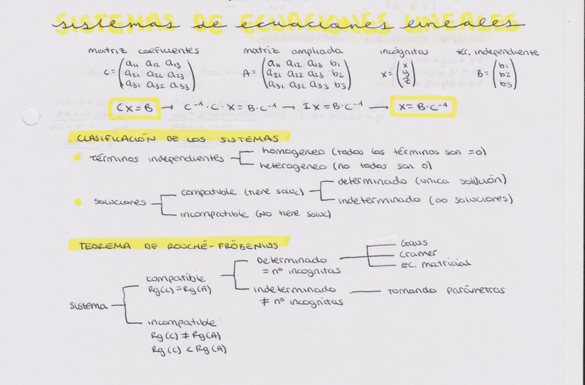 Miniatura del documento SISTEMAS-DE-ECUACIONES-LINEALES.pdf