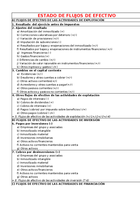 Miniatura del documento Tarea-examenes-tipo-B1-y-B2-2013.xlsx