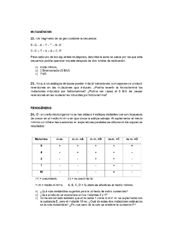 Miniatura del documento Problemas-genetica-2C-RESUELTO.pdf