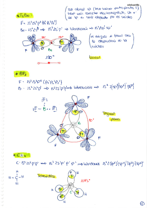 Miniatura del documento edelcastillo_Quimica - Ejemplos teoria de hibridacion.pdf