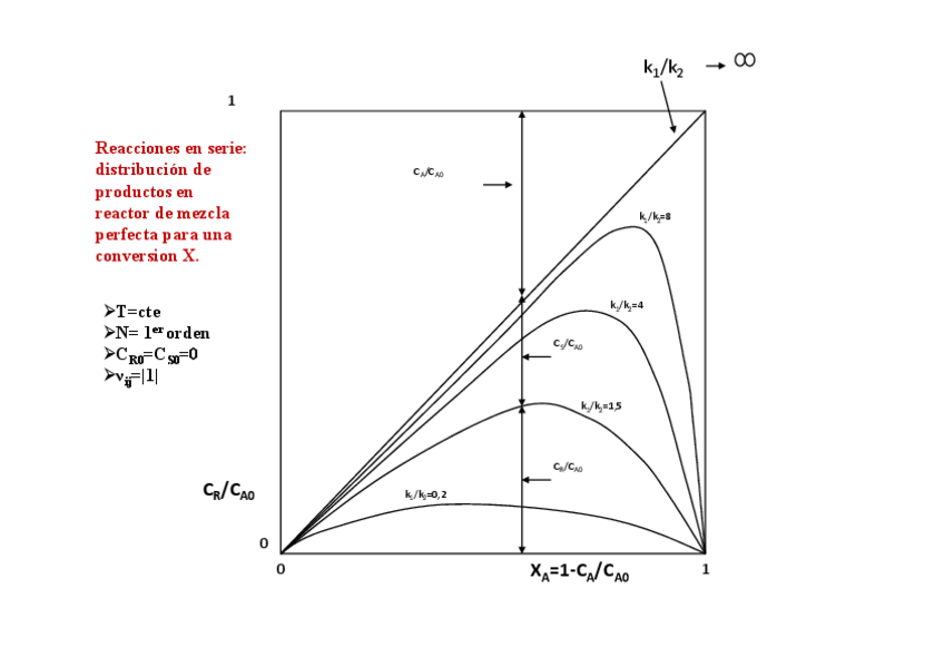 Miniatura del documento graficoTema-6.pdf