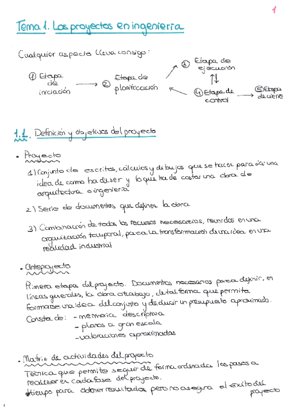 Miniatura del documento RYEPQ.pdf