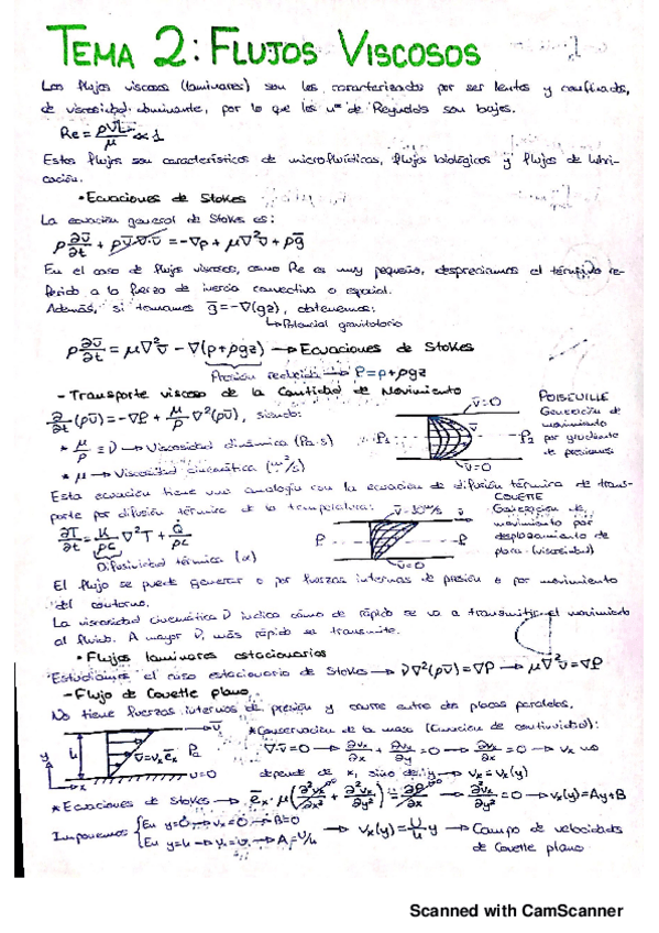 Miniatura del documento Tema2IngFluidos20191017174214.pdf