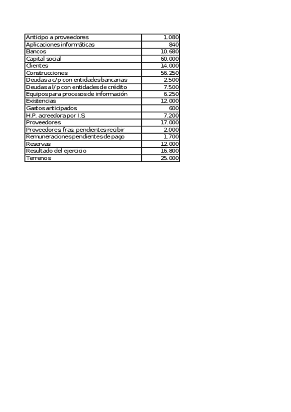 Miniatura del documento SOLUCION-DICIEMBRE-2018.xlsx
