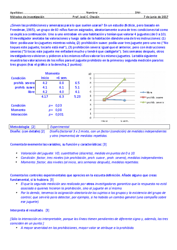 Miniatura del documento ExamenCON2017Junioresuelto.pdf