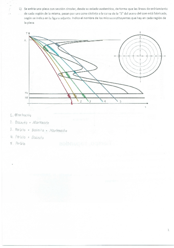 Miniatura del documento EJERCICIOS-CURVA.pdf