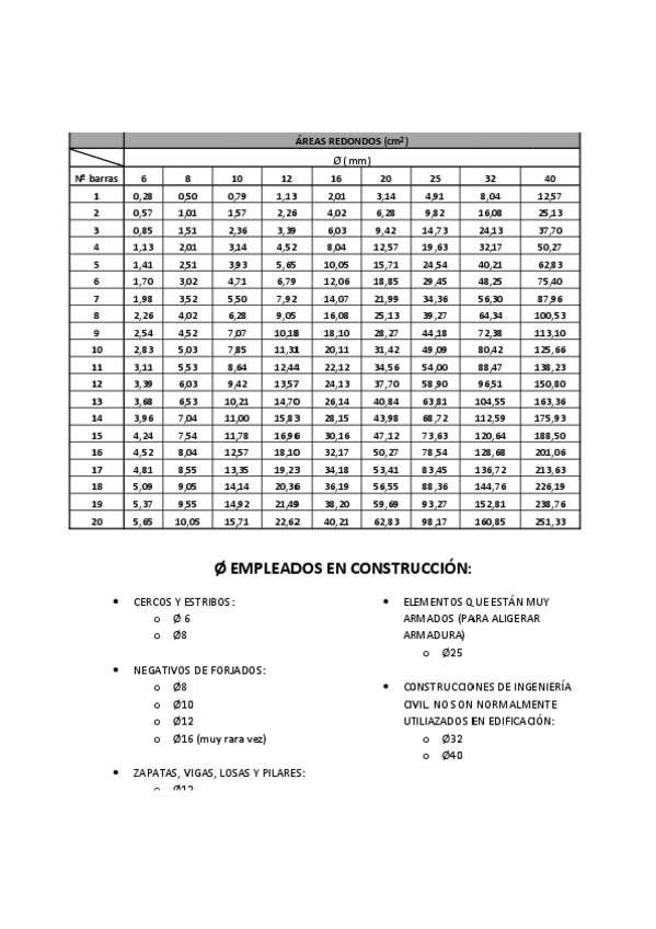 Miniatura del documento teoria1.pdf