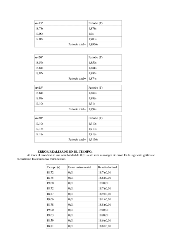 Miniatura del documento Practica-4.odt