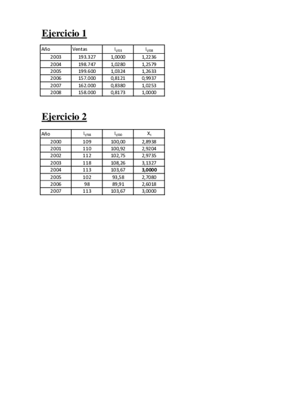 Miniatura del documento Relación 2.- Soluciones.pdf