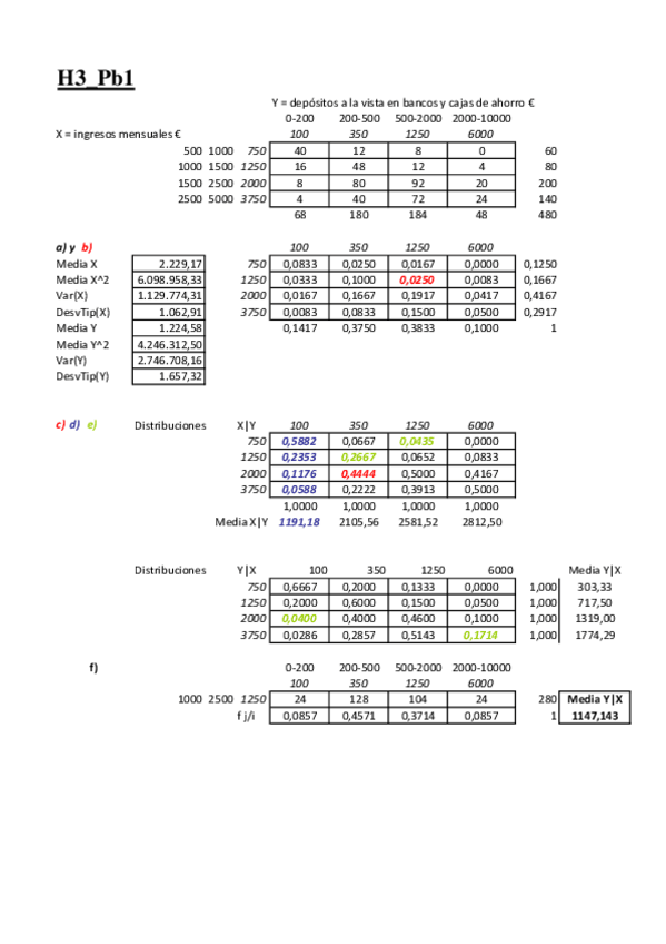 Miniatura del documento Relación3_Soluciones_Curso_2013_14.pdf