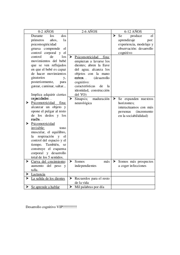 Miniatura del documento tablas-aad-2-psicologia.pdf