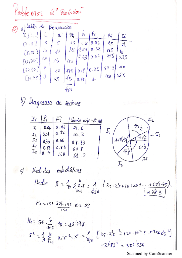 Miniatura del documento Hoja-Problemas-2-resuelta.pdf