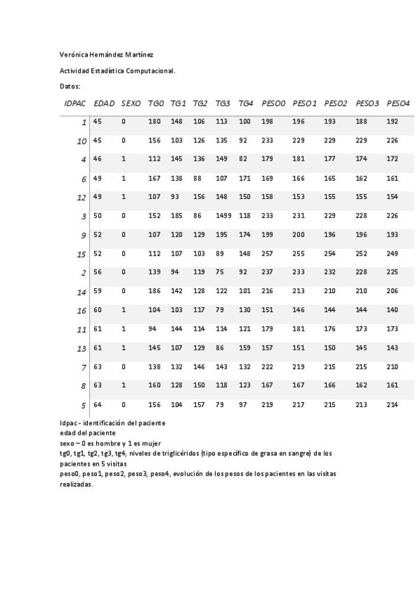 Miniatura del documento ejercicio1.pdf