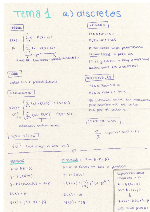 Miniatura del documento Resumen-y-ejercicios-tema-1.pdf