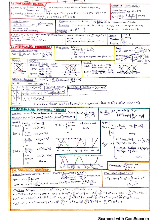 Miniatura del documento chuleta-entera.pdf