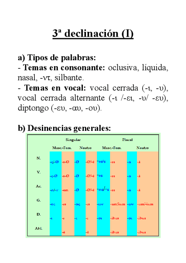 Miniatura del documento tercera-declinacion-temas-en-consonante.pdf