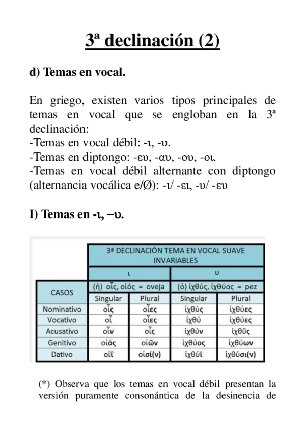Miniatura del documento morfologia-nominal-3a-declinacion-II.pdf