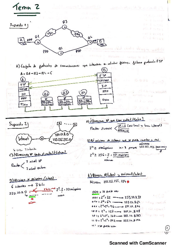 Miniatura del documento Tema-2-Supuestos-Resueltos--ExtraClases.pdf