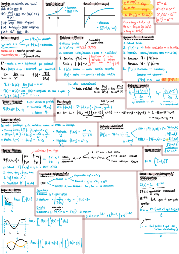 Miniatura del documento Formulari-Mates-parcial.pdf