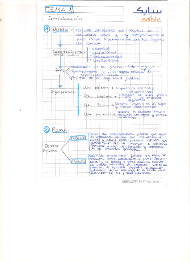 Miniatura del documento Resumenes-Lecciones-1-4.pdf