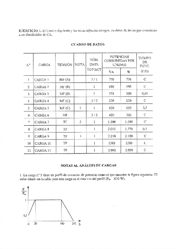 Miniatura del documento Ejercicios-Tema-3-Resueltos-Paso-a-Paso.pdf