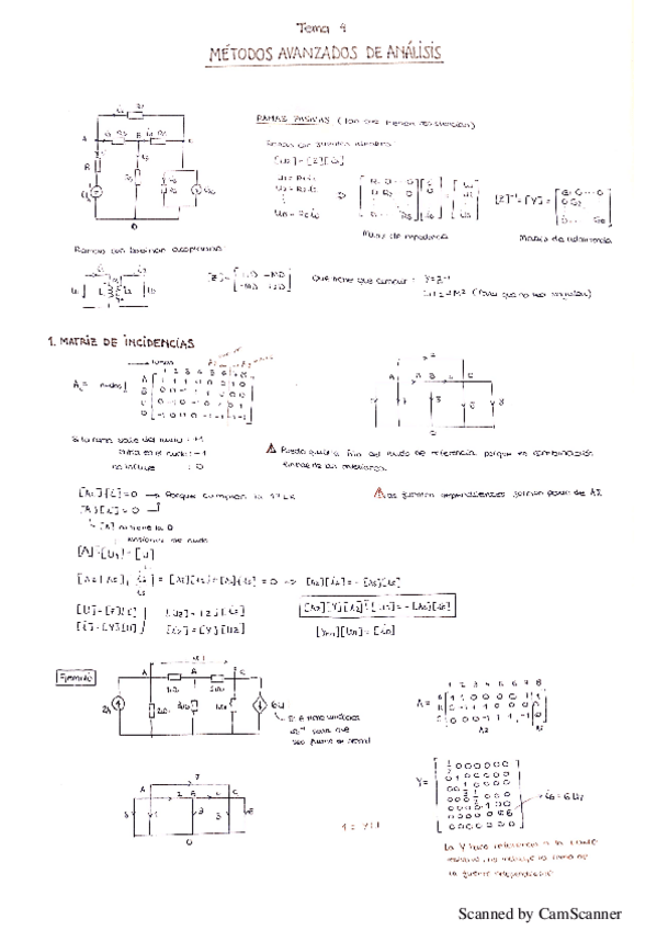 Miniatura del documento EII-temas-4-5.pdf