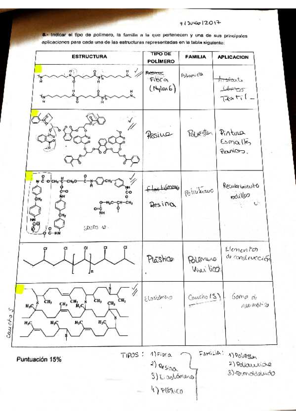 Miniatura del documento Tablas-de-polimeros-resueltas.pdf
