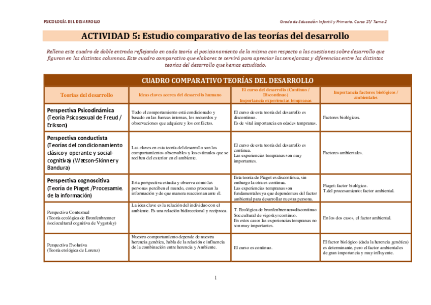 Miniatura del documento cuadro-comparativo-psides.pdf