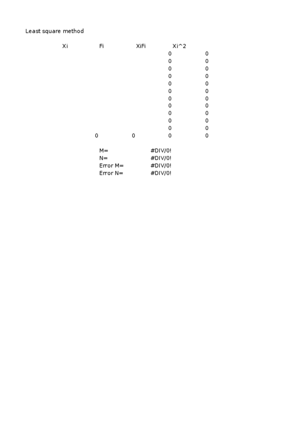 Miniatura del documento Plantilla-errores-least-square-method-PRR-Buena.xlsx