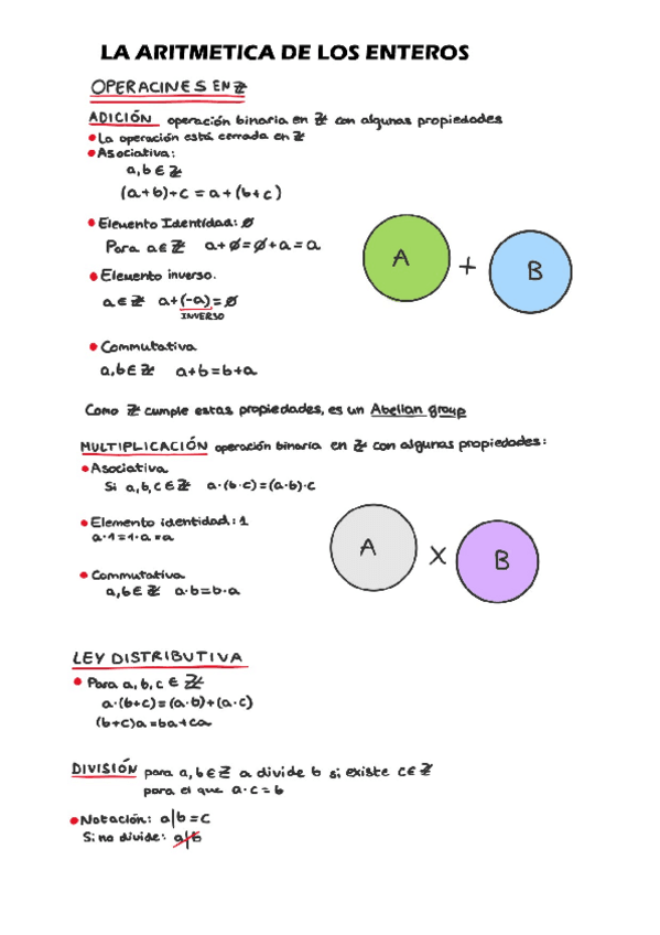 Miniatura del documento Apuntes-Algebra-3-LA-ARITMETICA-DE-LOS-ENTEROS.pdf