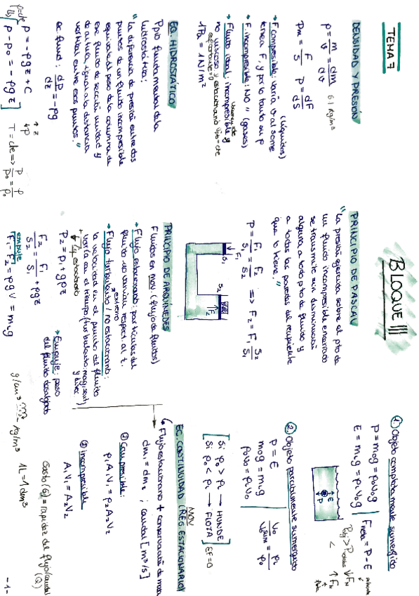 Miniatura del documento B3RESUMENFORMULAS.pdf