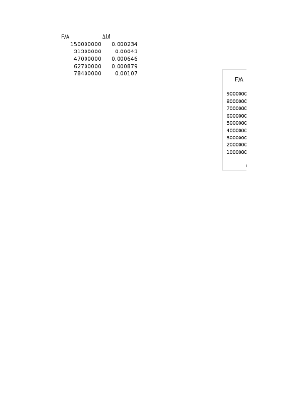 Miniatura del documento practica 2.xlsx