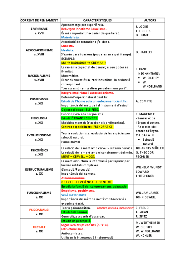 Miniatura del documento Esquema-UP.pdf