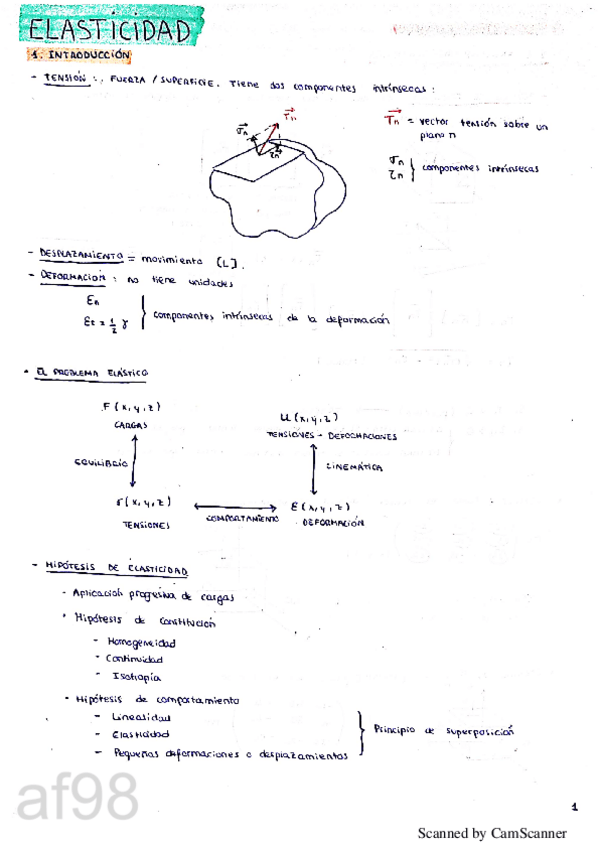 Miniatura del documento elasticidad-1watermark.pdf
