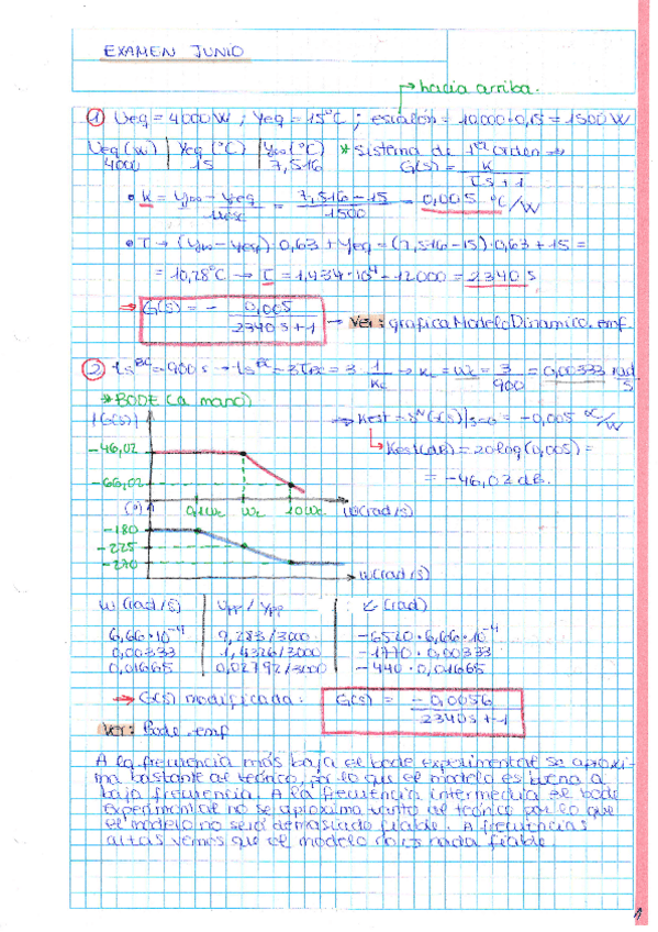 Miniatura del documento Examen Junio 2016 Resuelto.pdf